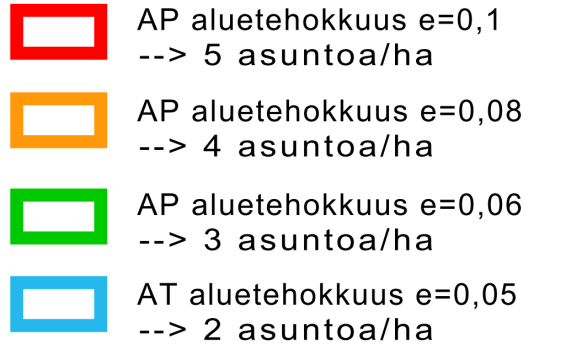 Honkimäen mitoituslukuna on käytetty 4 asuntoa/hehtaari, jolloin alueelle