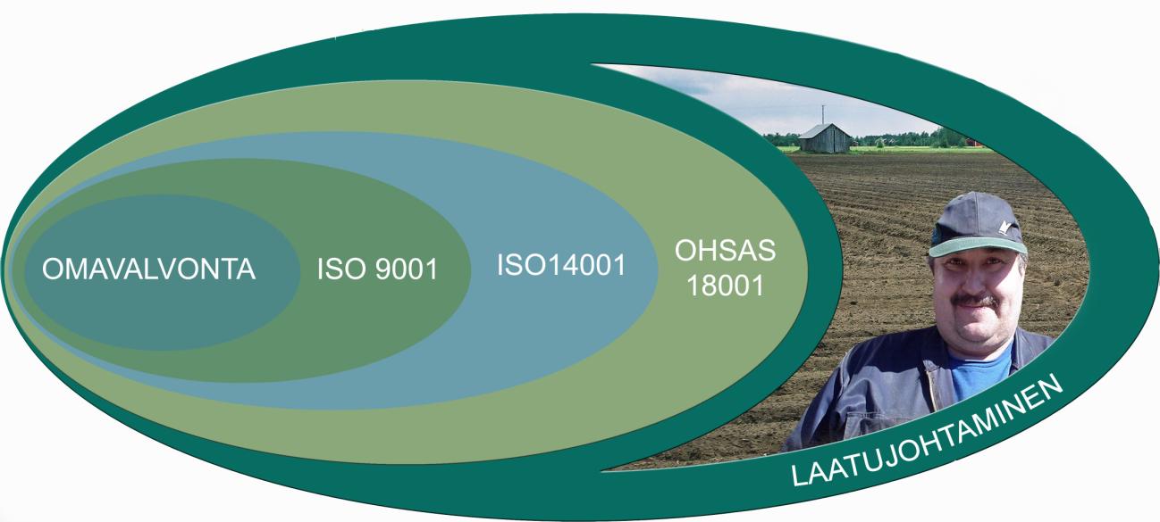 TUOTANTOTALOUDEN OSASTO PL 4610