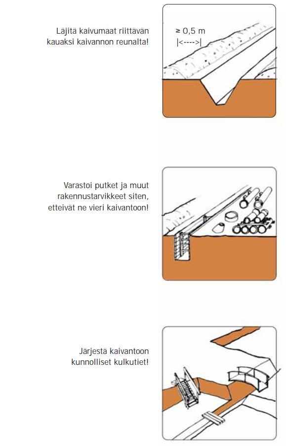 SARKKILAN KYLÄN VESIHUOLLON