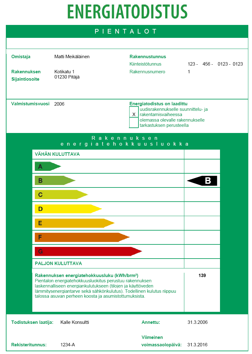 Esimerkki energiatodistusluonnoksesta