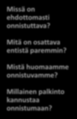 Lisää luovuutta ja rohkeutta viestintään Mikä meitä innostaa? Missä haluamme olla maailman parhaita?