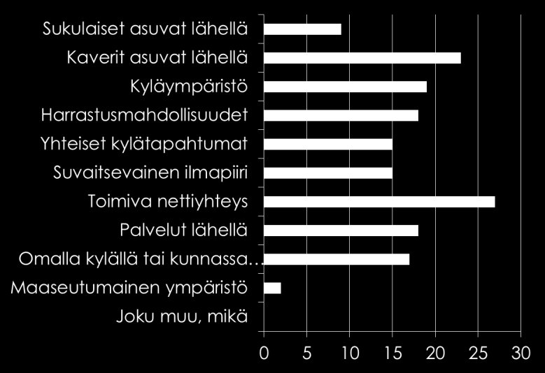 MAASEUDULLA ASUMISEN TÄRKEÄT ASIAT 2/2 KUVA