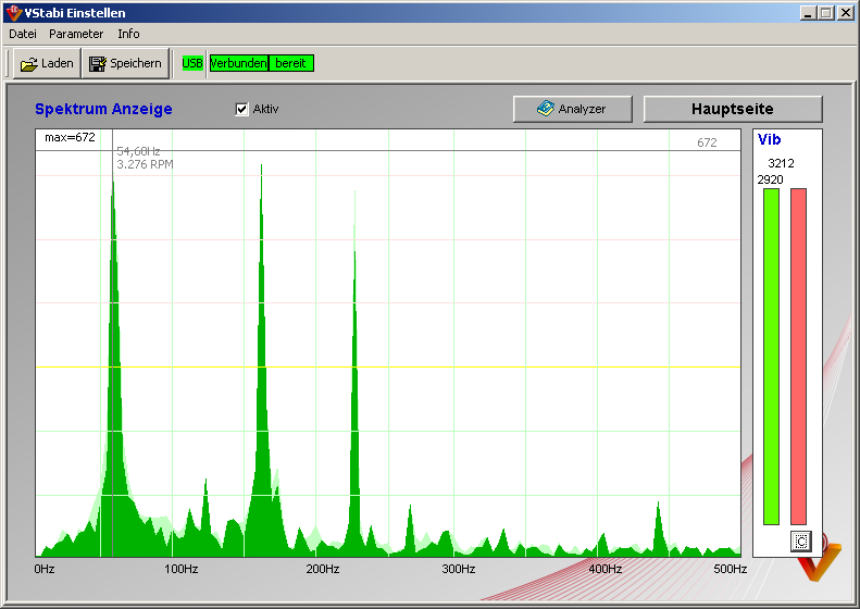 Kuva 31 - Spektrum Analyzer.