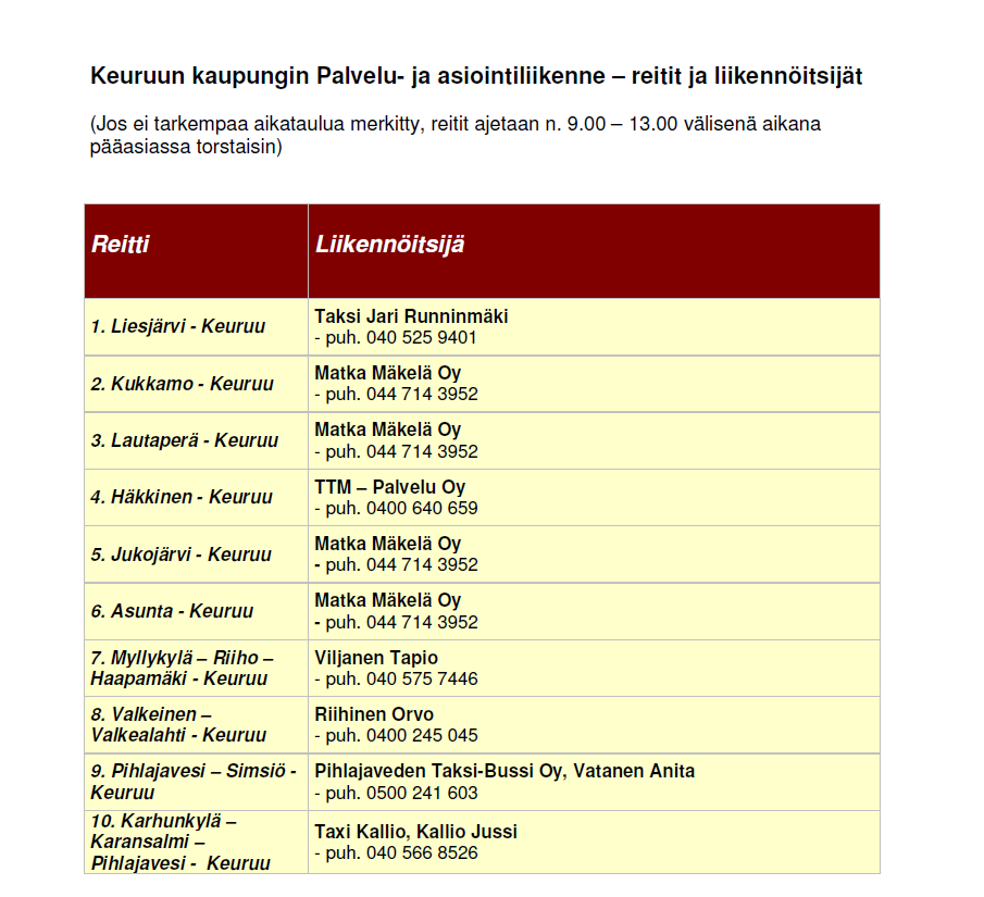 6. VANHUSNEUVOSTO Keuruun vanhusneuvosto on perustettu vuonna 2001.