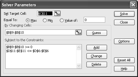 Esimerkki Excelin käytöstä Edellinen esimerkki voidaan mallintaa Excel-taulukkoon esimerkiksi seuraavasti: Lähtötilanteessa, ennen ratkaisua, tuotantomäärille varatut solut B9:B10 voidaan jättää