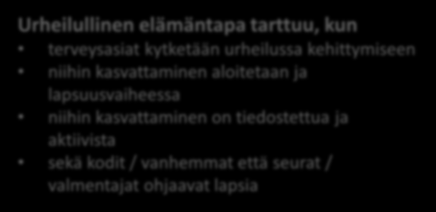 Huippu-urheilun muutostyöryhmä: Asiantuntijatyö lapsuusvaiheen polun määrittelemiseksi Reppu täyteen Hyvä fyysinen harjoitettavuus rakentuu, kun toiminta on lapsilähtöistä suoritusten määrä on korkea