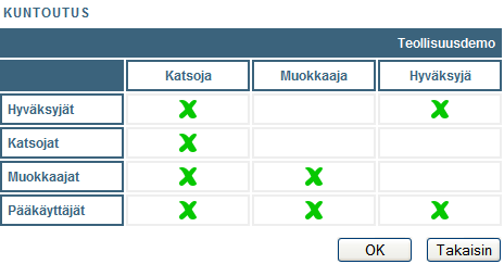HARJOITUKSET 41 (79)