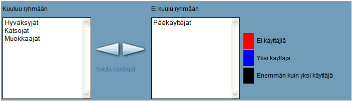 HARJOITUKSET 5 (79) 1.
