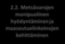 T o i m e n p i d e k o k o n a i s u u d e t 17 TOIMENPITEET TOIMINTALINJOITTAIN Tavoite: MENESTYVÄ YRITYSTOIMINTA Etelä-Savon avaintoimialat toimivat kannattavasti ja ekotehokkaasti MENESTYVÄ