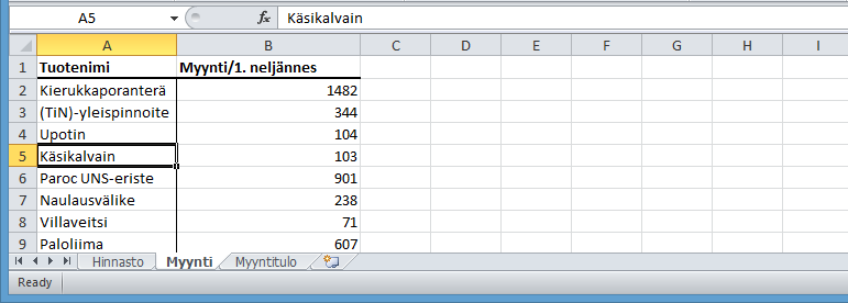 Lihavoita tekemäsi taulukon sarakkeiden otsikot ja muuta solujen reunukset mallin mukaisiksi (ks. kuvio alla). 9.