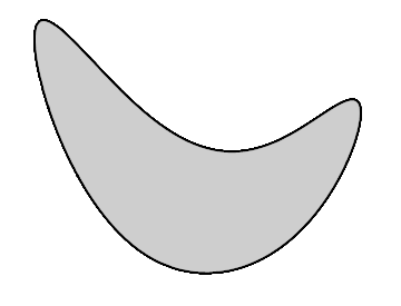 Määritelmä 3.15. Joukko S on konveksi joukko, jos kahden mielivaltaisen joukon pisteen yhdysjana kuuluu kokonaisuudessaan joukkoon S eli λx 1 + (1 λ)x 2 S, x 1, x 2 S, λ (0, 1).