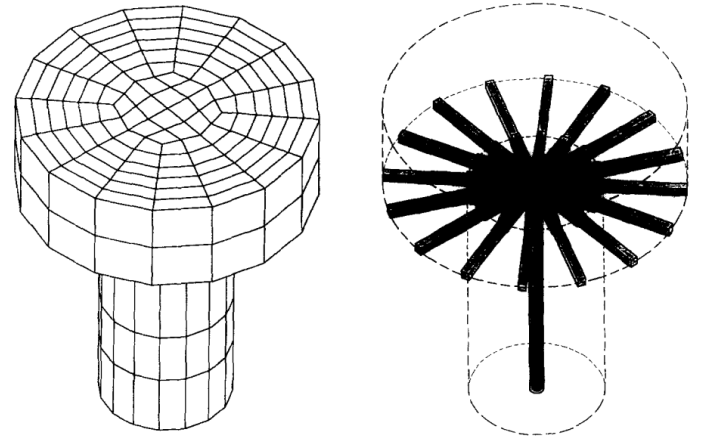 Ruuvin 3D-mallit 3D-elementtimenetelmämalli (solid model) tai korvaava malli (spin model), jota voidaan käyttää osana liitoksen 3D-mallia (Bursi 0. S., Jaspart J. P.