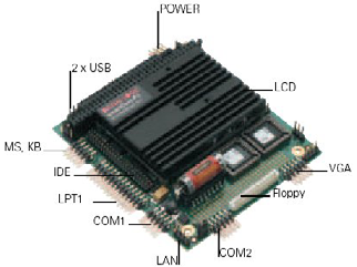 Kuva 24. Digital Logic Smart Core P5-CPU -kortti. Taulukko 9. Digital Logic Smart Core P5-CPU -kortin tärkeimpiä teknisiä tietoja.
