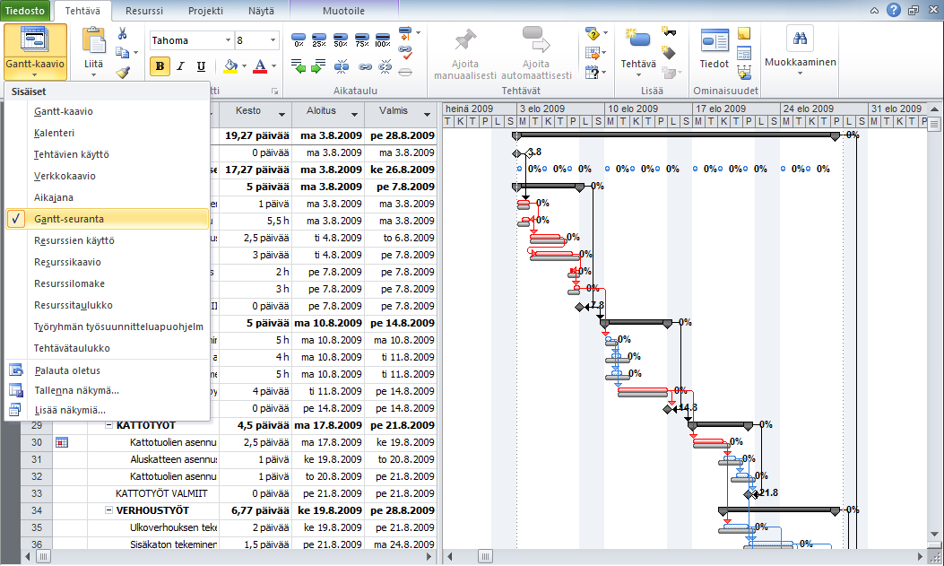 GANTT-seuranta (Tracking GANTT) -näkymä GANTT-seuranta (Tracking GANTT) -näkymään pääset napsauttamalla Tehtävä (Task) -välilehden Näytä (View) -ryhmän pudotusvalikosta GANTT-seuranta (Tracking