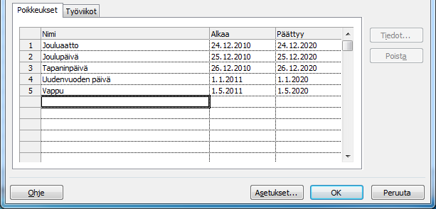 Tehtävä Merkitse kalenteriin allakan projektiin vaikuttavat vapaapäivät.