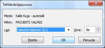 LL merkintä tarkoittaa siis tehtävän riippuvuuden suhdetta sen lopusta toisen tehtävän loppuun. Tehtävän on oltava siis valmis ennen kuin toinenkaan tehtävä voi valmistua.