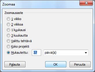 Aikataulu ylittää suunnitellun 4 viikkoa. Perustusten valu on viivästynyt tavoiteviikonlopun yli, samoin runkotyöt.