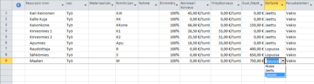 Resurssien syöttäminen Napsauta näytön oikeasta alakulmasta Resurssitaulukko (Resource Sheet) -näkymä painiketta.