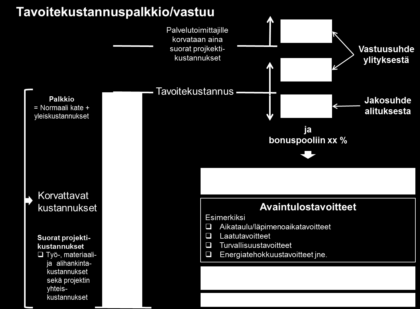 Pu yhesmn Lsäys