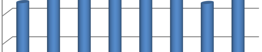 EROTUOMARIKOULUTTAJAT ja -TARKKAILIJAT Suomen Palloliitto Ilkka Vainikka SPL Kaakkois-Suomen piiri Juha Kautonen Pasi Laiho Vesa Vainio Kari Molarius Vallentin Lasse Vantola Timo Väisänen Jari Arpula