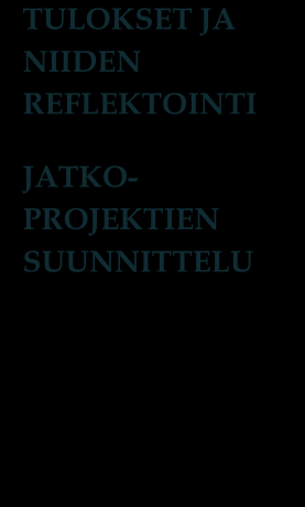 Kevään MS - Office -jatkokurssilla opiskelijat käsittelivät ja analysoivat kyselylomakkeen tuloksia pienissä ryhmissä Excel- ohjelmalla. Lisäksi he laativat tuloksista PowerPoint esitykset.