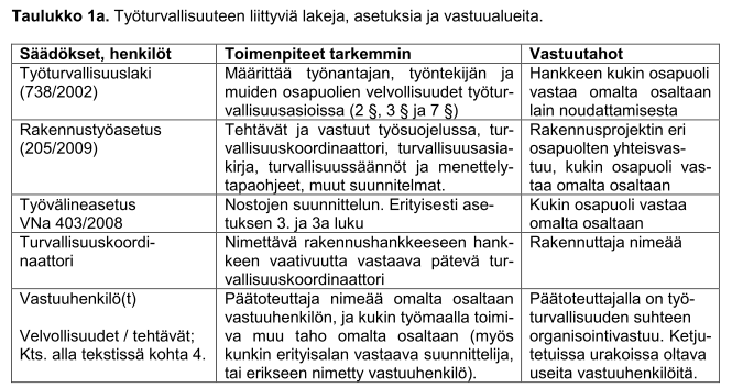 TEP- Teräsrakenteiden eurooppalaiset pelisäännöt Try:n projekti v.