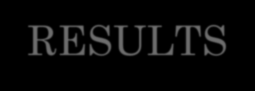 RESULTS Psychological well-being was reflected in stress relief and mood improvement Processing