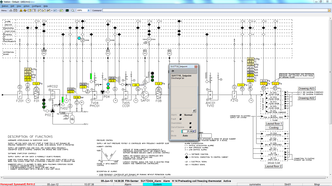 Honeywell