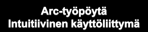 Avaussivu Työpöytä kokoaa yhteen halutut toiminnallisuudet.