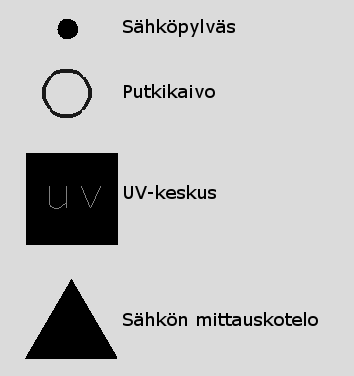 Kuva 6.16 Muuntamo ja jakokaappi kartalla Muiden taulukossa 6.