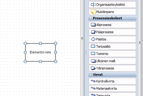 11 (37) KUVA 11: Elementin lisääminen vuokaavionäkymässä Lisätylle elementille