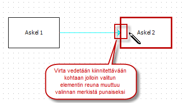 14 (37) 4.3 Virtojen lisääminen malliin Virrat valitaan työkalupaletista kuten muutkin elementit.