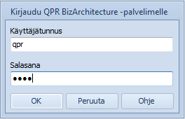 3 (37) 1 Johdanto Tässä essa kuvataan, miten prosesseja mallinnetaan ja julkaistaan QPR -ohjelmistolla sekä kuinka tehtyjä kuvauksia voidaan katsella QPR Portaalista.