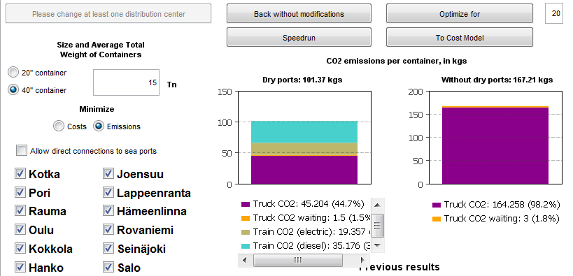 päästöt: -39,4 %
