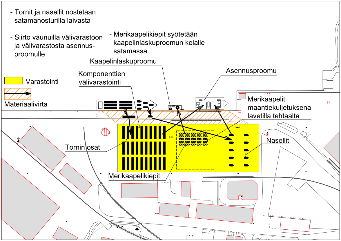 Kartta 2.3.6.-1: Demo-puiston rakentamiseen ja ylläpitoon soveltuvat maa-alueet Mäntyluodon satamassa ja Technipin telakka-alueella. Kartta 2.3.6.-2: Demo-puiston komponenttien välivarastointiin soveltuvat maa-alueet Mäntyluodon satamassa.