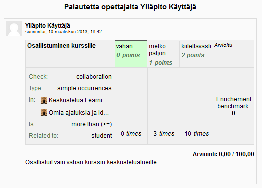 Kuva 19. Arviointimatriisi opiskelijanäkymästä, jossa ohjaaja on arvioinut ja kommentoinut opiskelijan suoriutumista.