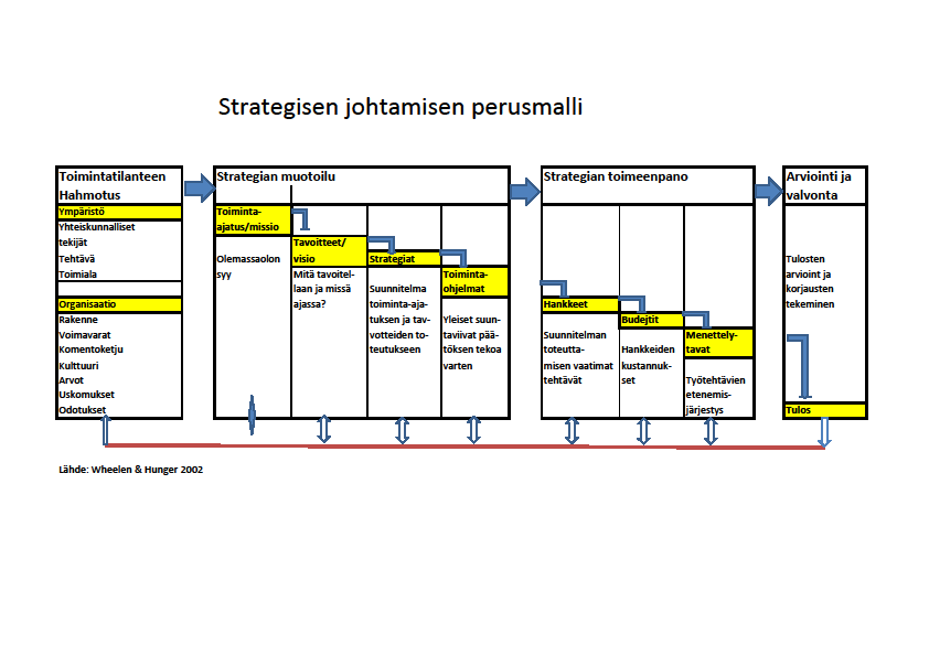 107 Finland 6.11.