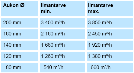 LIITE 1/26 8.