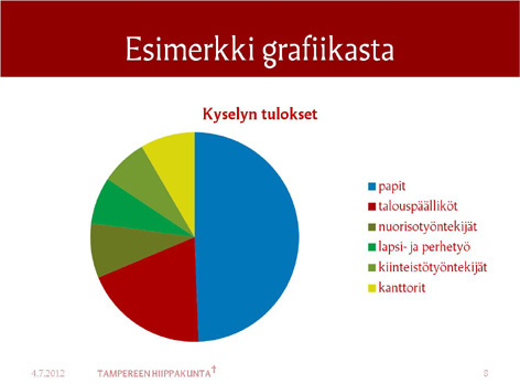 11. PowerPoint PP-pohjassa on kolme erilaista kansisivua (kuvallinen, väripohjallinen ja valkopohjainen), tekstisivu ja graafisen esityksen sivu.