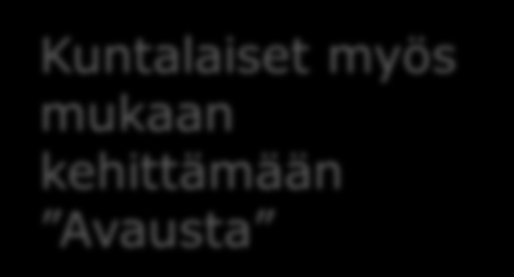 Uuden Oulun oma-alusta ja palvelualusta (2012 lähtökohdat) EU Valtio Aluetaso 20% asiantuntijapalvelut sote kuntapalvelut ja erva Kuntaorganisaatio Ennaltaehkäisy, henkilökohtainen tili (