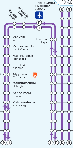 Kehärata 1.7.