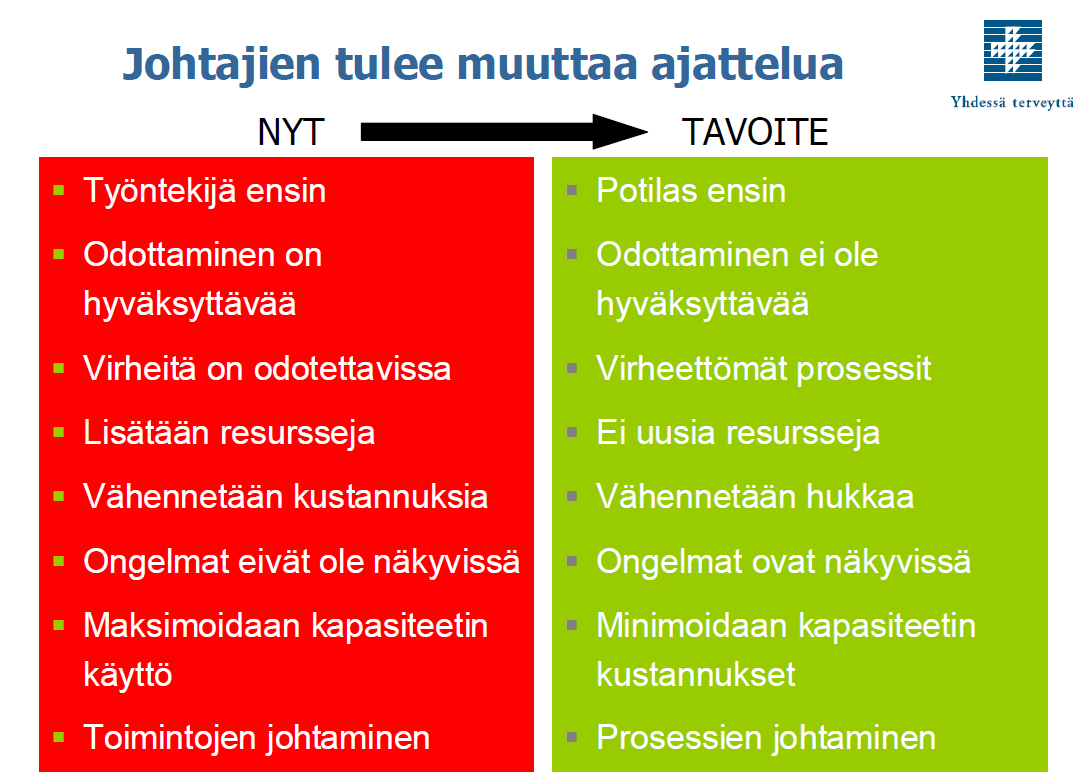 Tehokas strateginen johtaminen tarvitsee myös