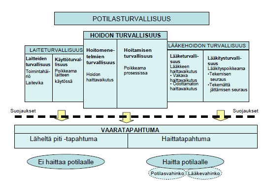 27 KUVIO 1.