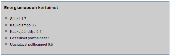 15 energiankäyttö bruttoalalla.