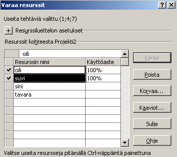 MSProject 2002 12/32 Välilehdeltä Kustannukset (Costs) voit määritellä erikorvauksia (esim. ennen ja jälkeen palkankorotuksen). Ajanjaksot määriteltävissä toiselta riviltä alkaen. 2.5.