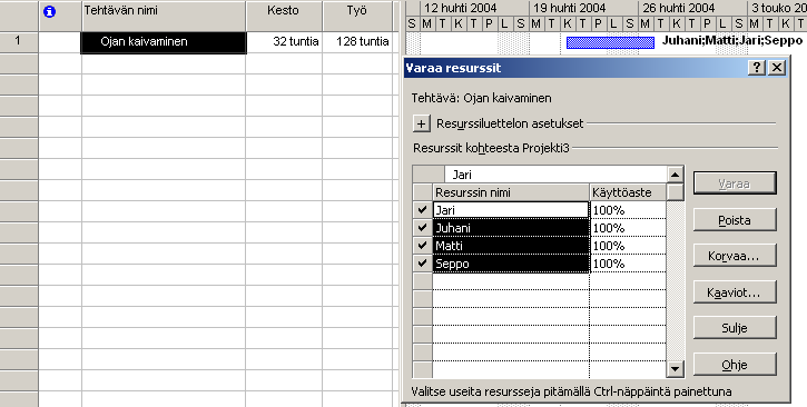 MSProject 2002 15/32 Kun työntekijät lisätään kaikki yhdellä kertaa, on logiikka toinen.