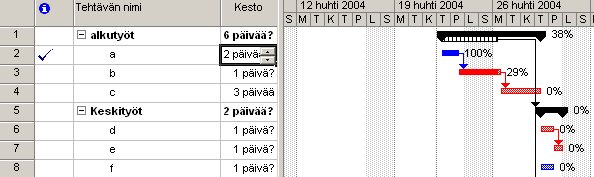 MSProject 2002 24/32 Kalenterinäkymässä projekti näkyy seinäkalenterityyppisenä esityksenä. 3.2.3. Vekkokaavio näkymä (Network Diagram) Tässä näkymässä voidaan tutkina ja määritellä tehtävien välisiä riippuvuuksia.