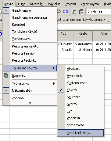 MSProject 2002 25/32 Työ (Work) taulukossa nähdään työmäärät ja toteutuma.