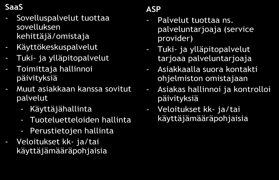 24 SaaS-palvelu on lähes samanlainen kuin ASP-palvelu ja siitä puhutaankin yleisesti ASPpalvelun kehittyneempänä versiona (Kuvio 6: ASP- ja SaaS-palvelun erot).