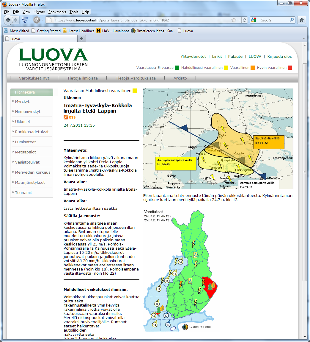 LUOVA portaalin tilannekuva